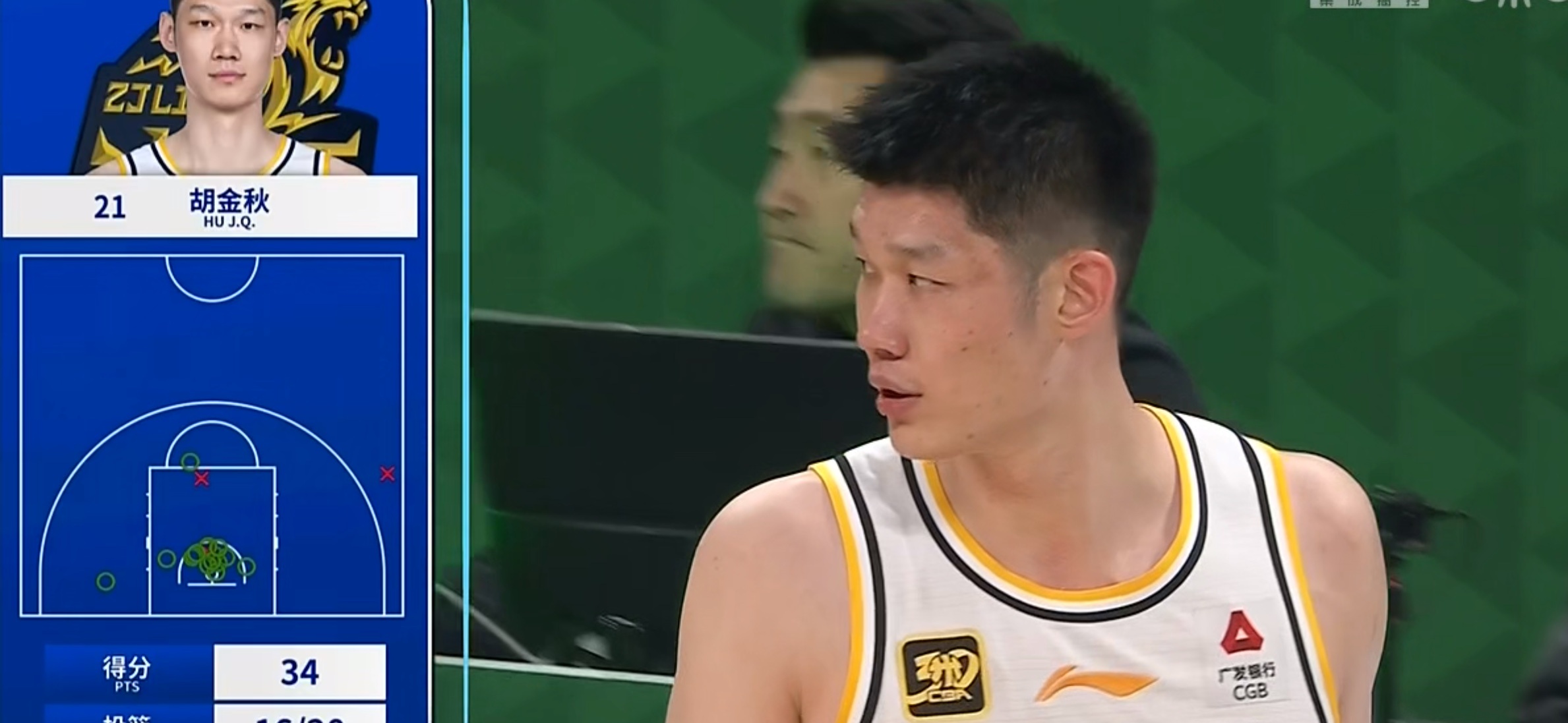 包含新疆队横扫山东队，胡金秋惊艳四座的词条