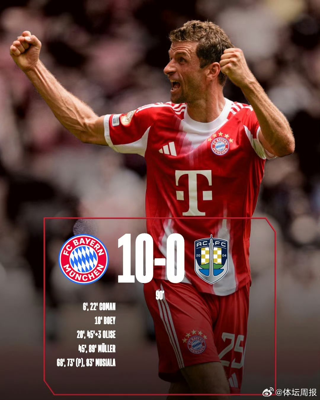 奥地利险胜拜仁，苏亚雷斯刷新纪录的简单介绍