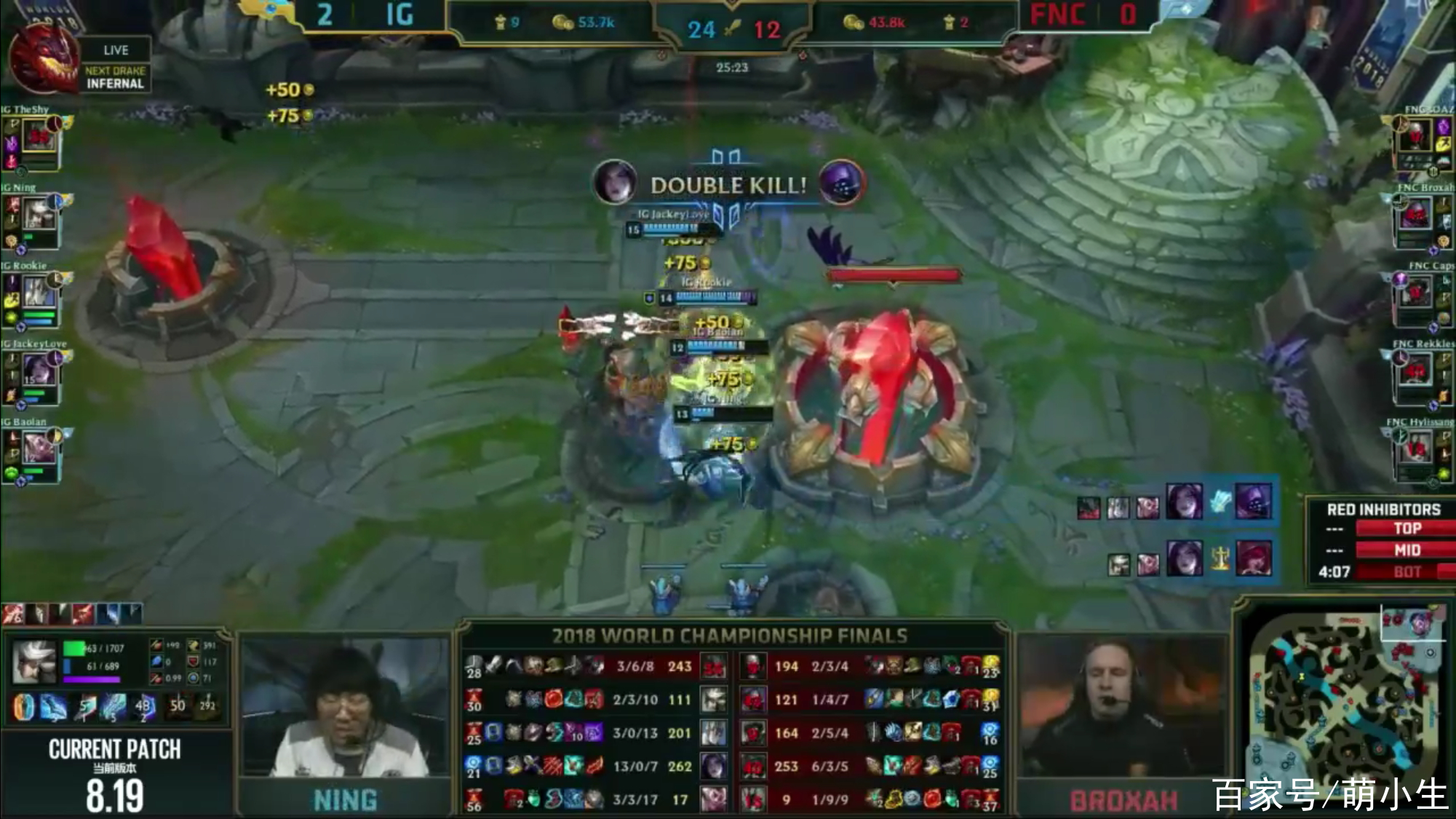 联合杯碾压年终总决赛，蒂姆统治全场